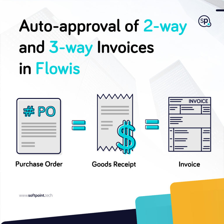 Flowis’ Auto-Routing and Auto-Approval Process 